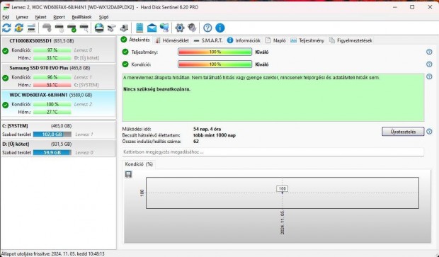 WD RED WD60Efax