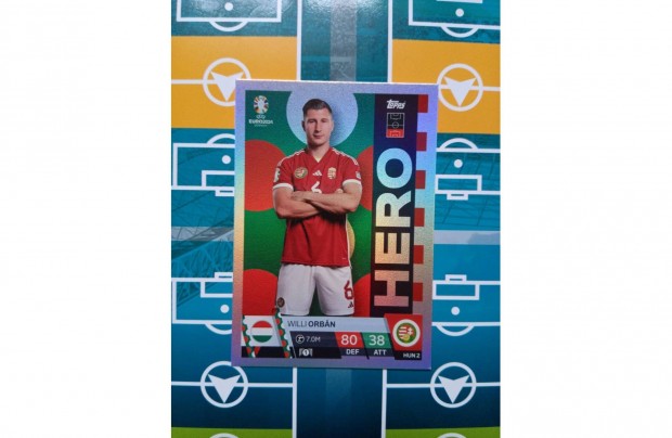 Willi Orbn (Magyarorszg) Match Attax UEFA Euro 2024 focis krtya