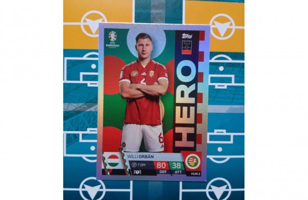 Willi Orbn (Magyarorszg) Match Attax UEFA Euro 2024 krtya