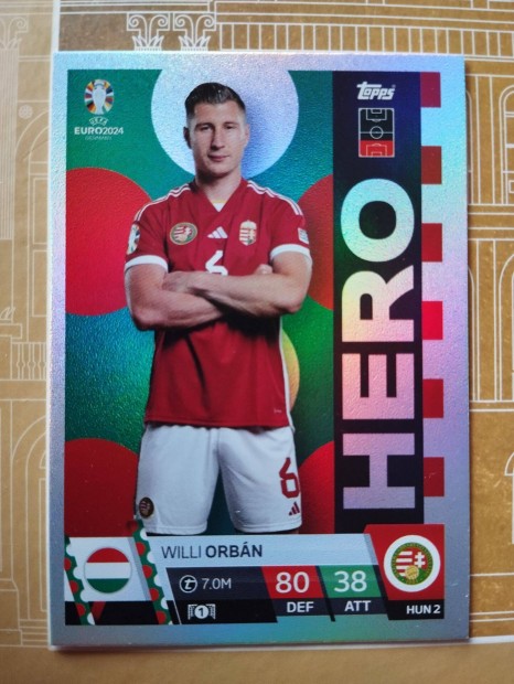 Willy Orbn (Magyarorszg) Hero Euro 2024 krtya