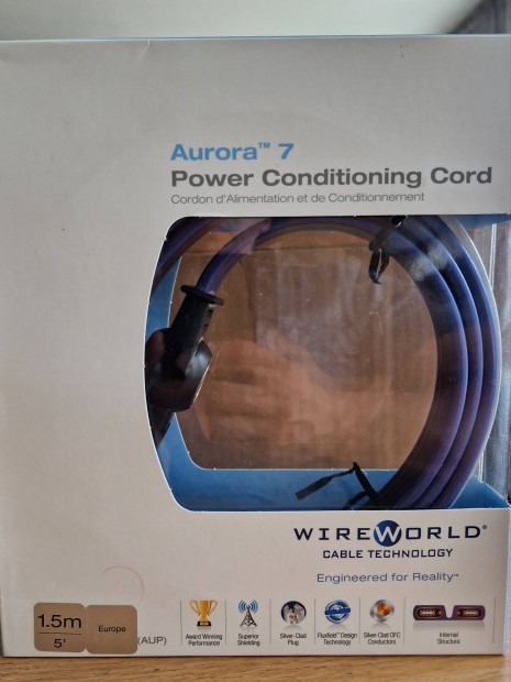 Wireworld Aurora 7 1,5m