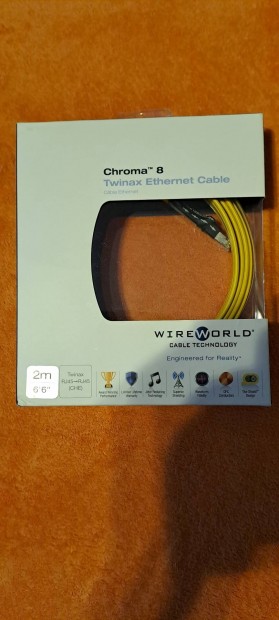 Wireworld Chroma 8 Twinax Ethernet Cable 2m kivl hang !