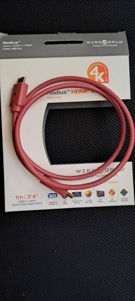 Wireworld Radius HDMI 4K. Csere is! Komoly gyrttl