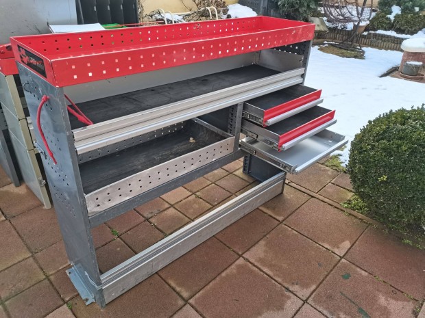 Würth Orsy polcrendszer