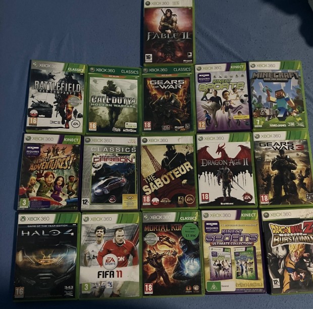 Xbox360 jtkok