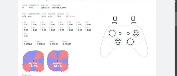 Xbox One S vezetknlkli kontroller Model: 1708