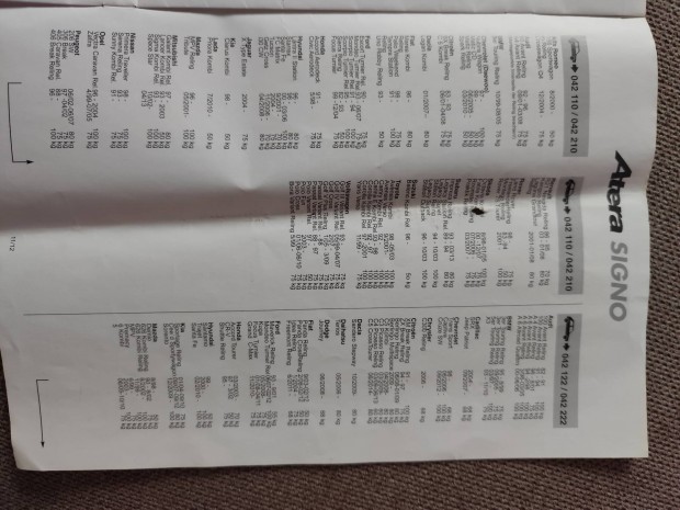 tet�csomagtart� Atera