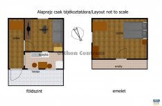 Eladó ház Budapest 3. ker., Kaszásdűlő