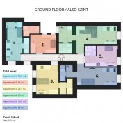 Eladó lakás Budapest 7. ker., Középső Erzsébetváros