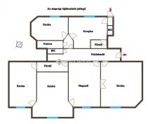 Eladó lakás, Budapest 7. ker.