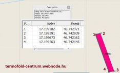 Keszthelyen 766nm rétből 391nm eladó