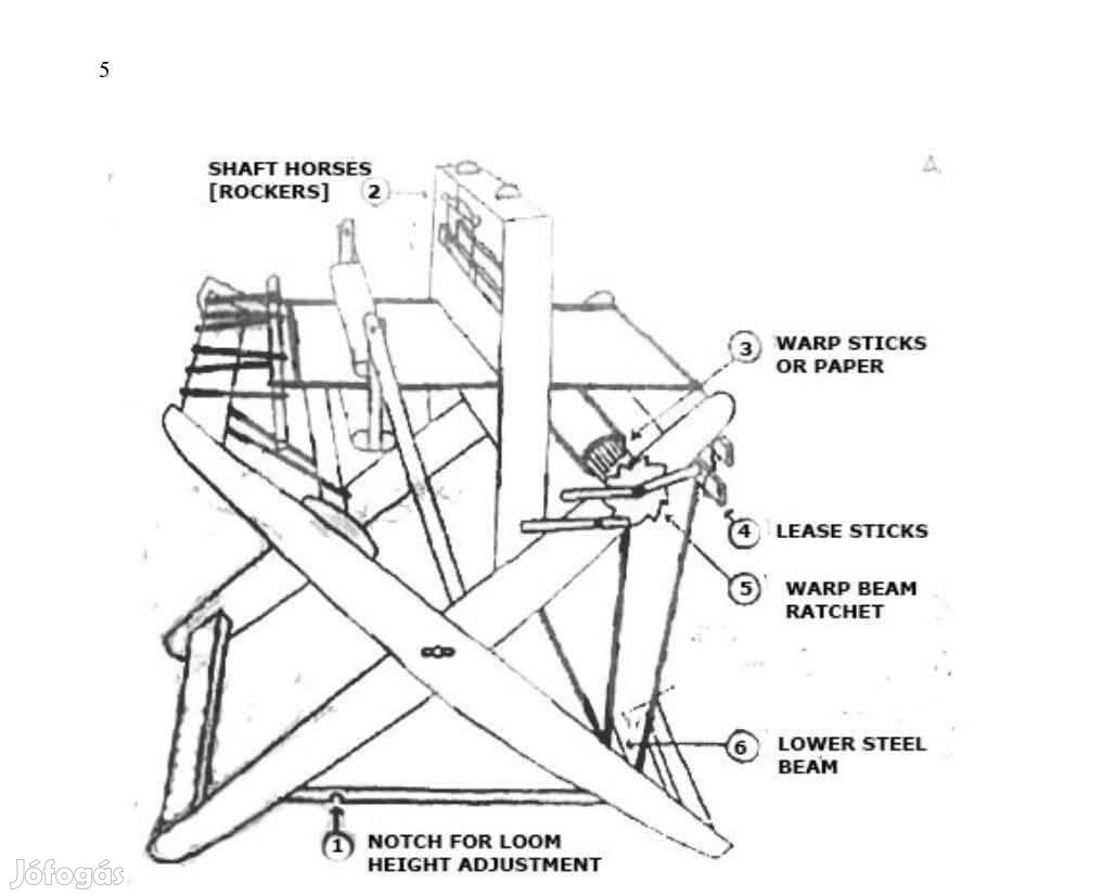 100cm leszőhető szélességű 4 nyüstös összecsukható szövőszék