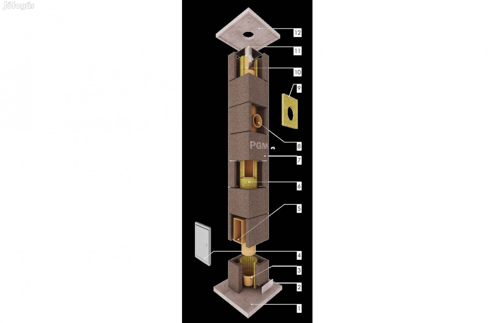 16cm6m Kéményrendszer egy kürtős, hőszigetelt, címére