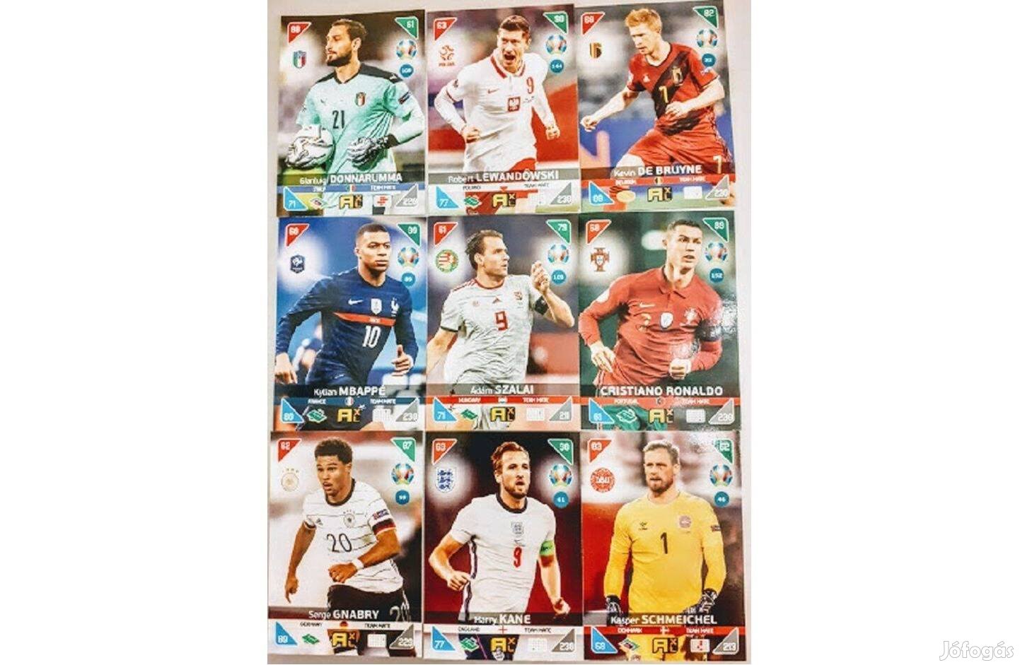 192 darab focis kártya az összes Panini Kick Off 2021 Team Mate