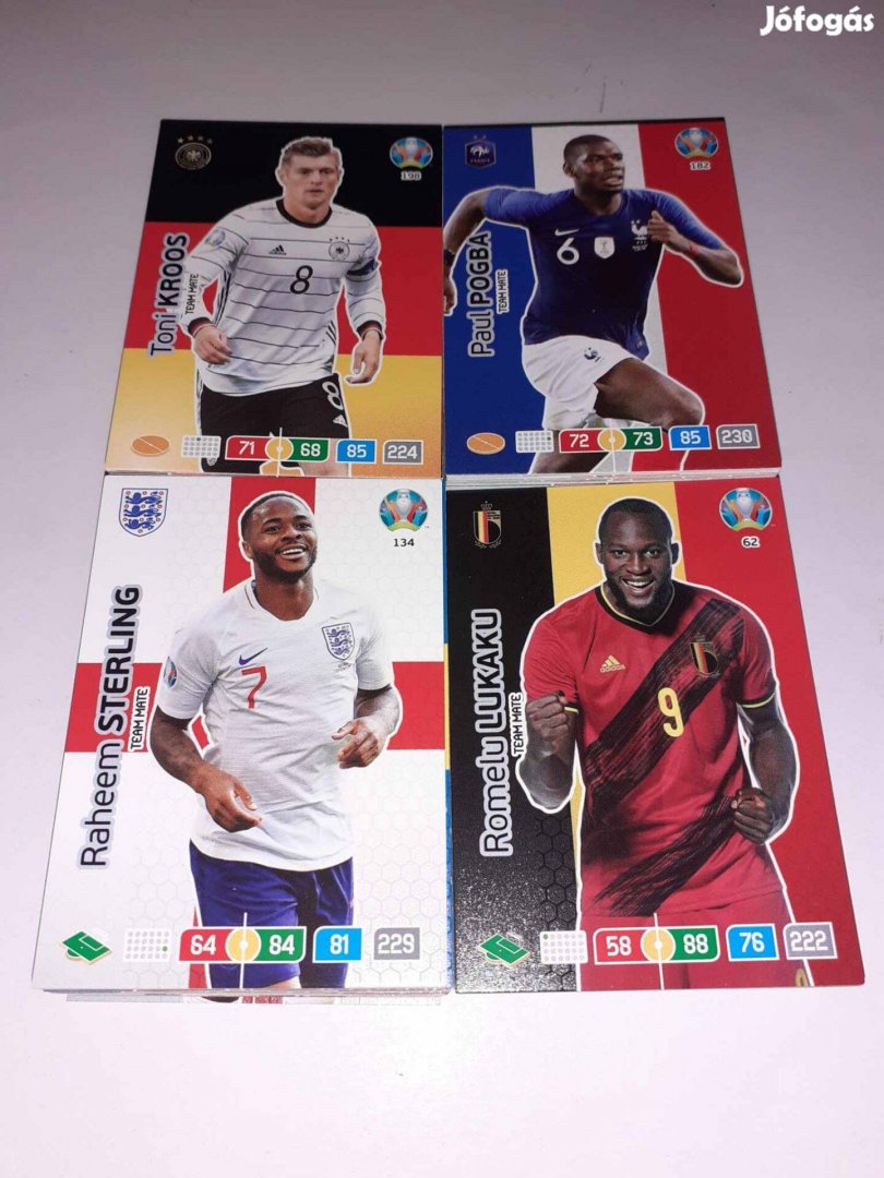 192 db Panini Euro 2020-as focis kártya