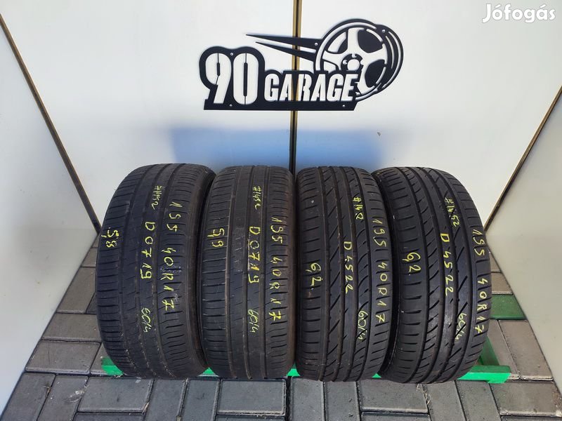 195/40 R17 Saulin-Falken 2-2db Nyárigumi
