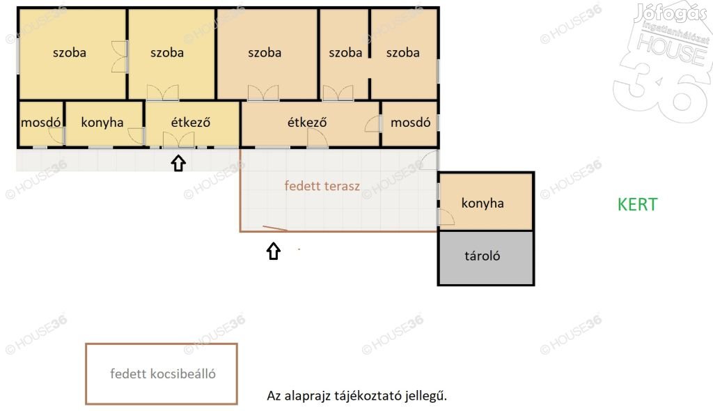 2 generációs ház nagy telken Kiskunfélegyháza belvárosában eladó