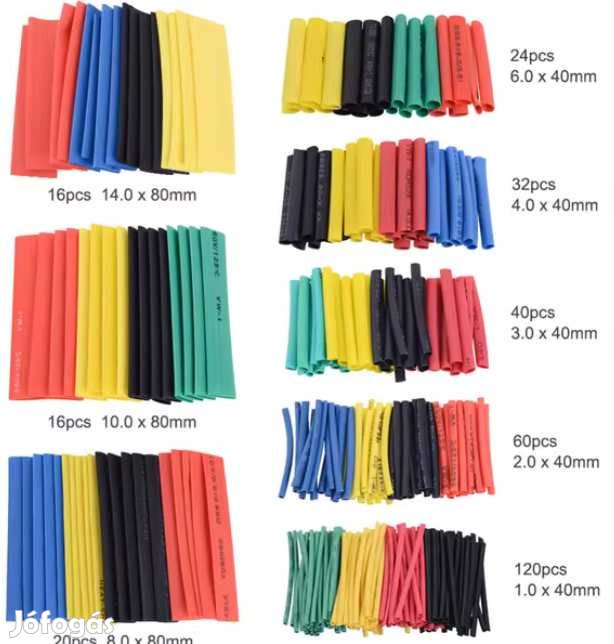 328db-os Kábel Zsugorcső Csomag 5781