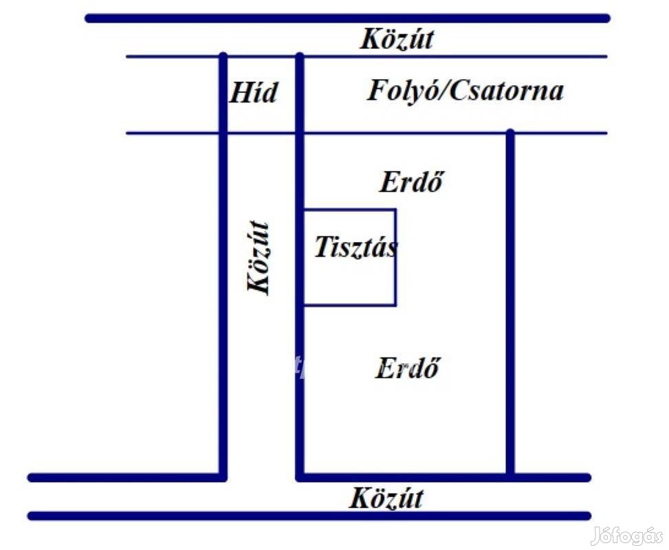 37500 nm-es mezőgazdasági ingatlan eladó Balástya