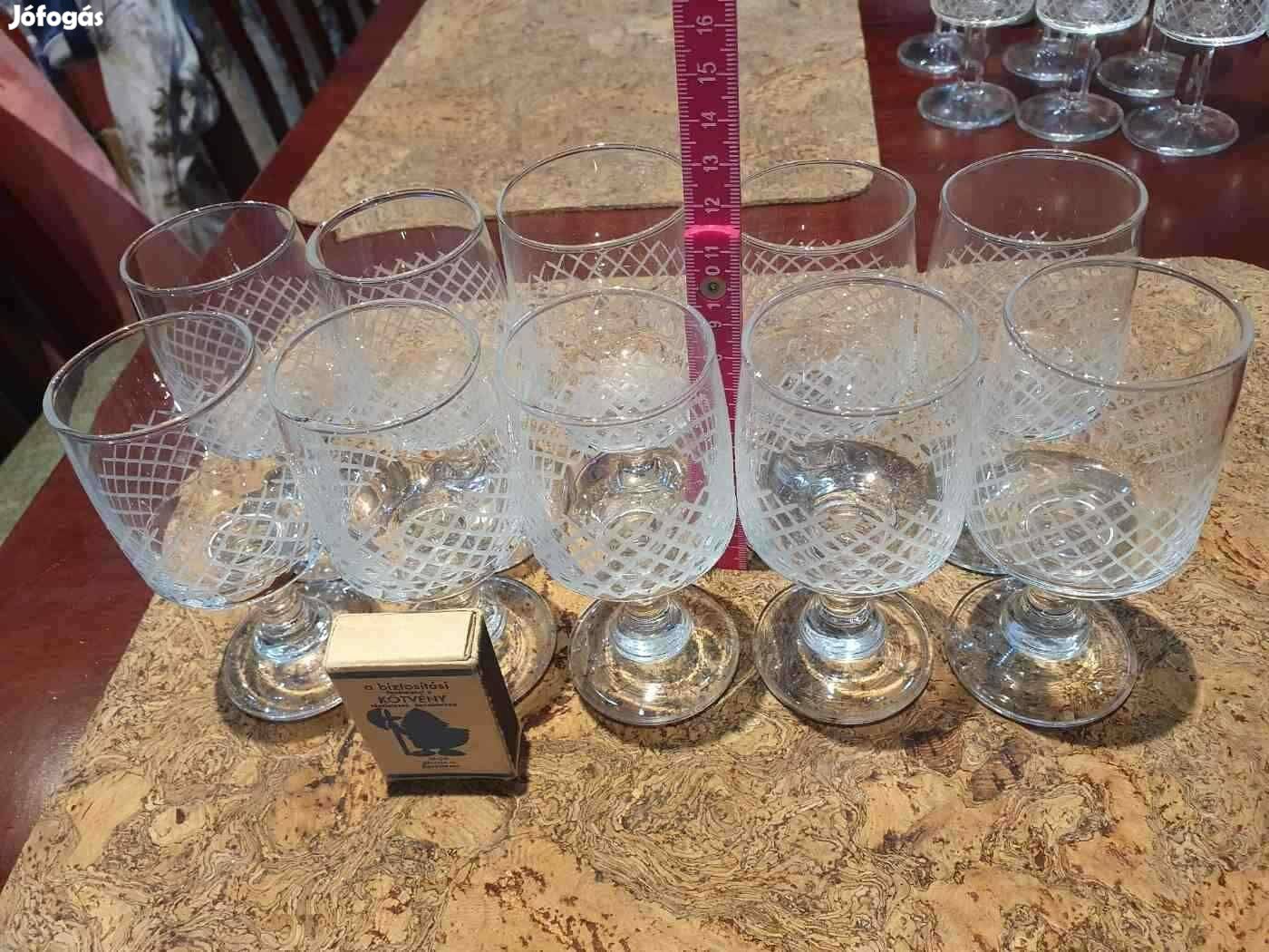 3 féle Retro ikonikus csiszolt talpas pohárkészlet