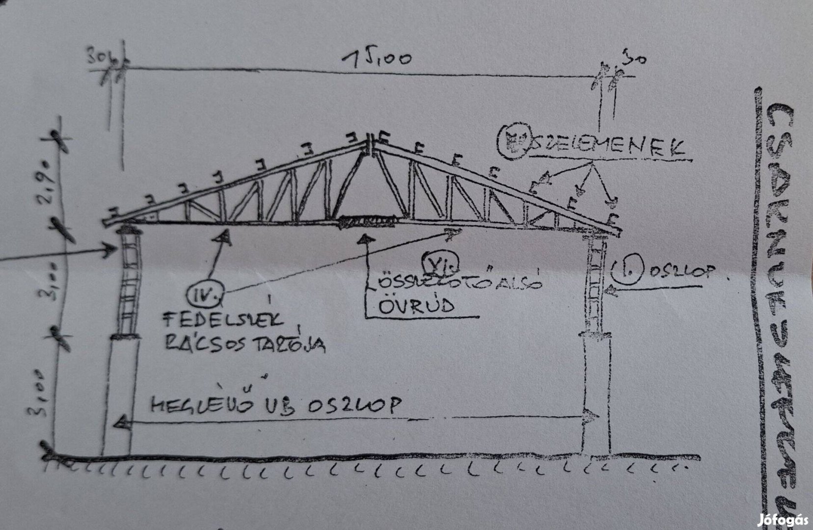 6660 - Csarnokszerkezet, csarnok, acélszerkezet