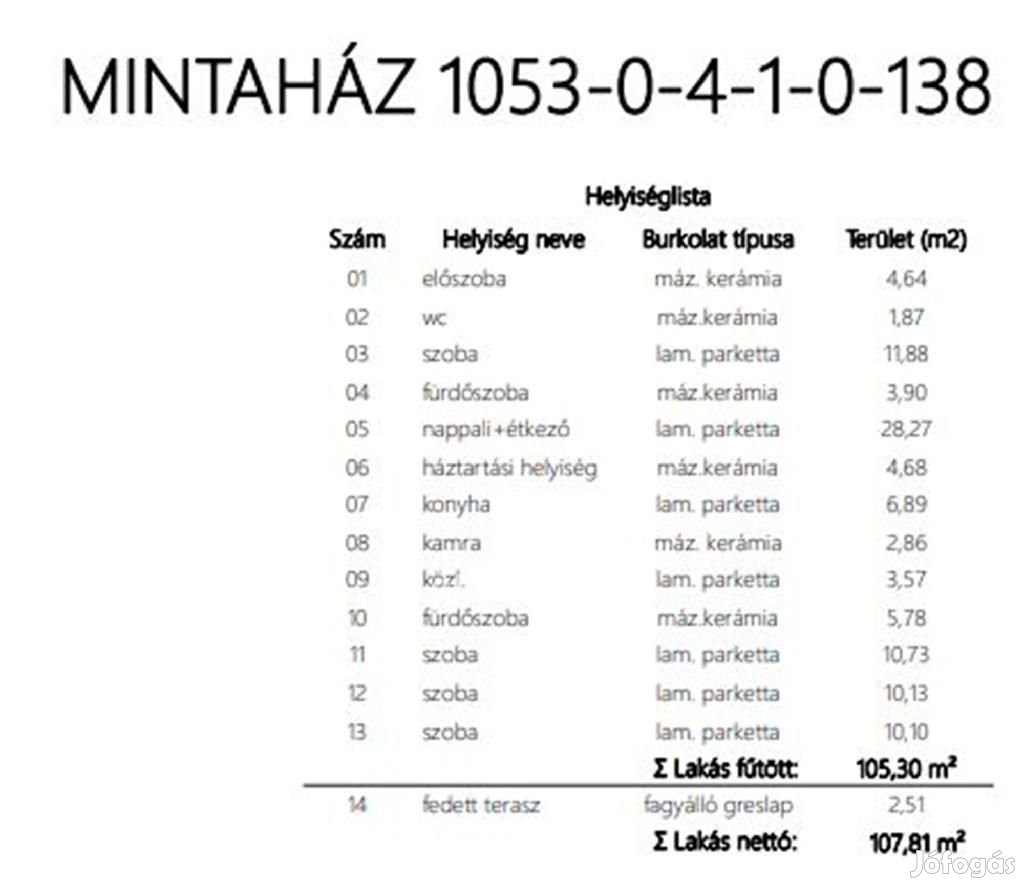 80 nm-es ház eladó Enese