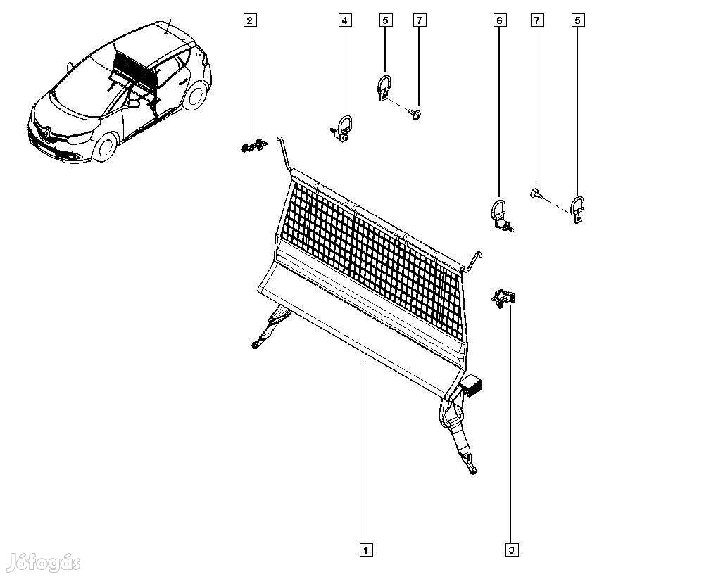 849351739R Kutyaháló Renault Scenic csomagtér elválaszt háló kutyarács