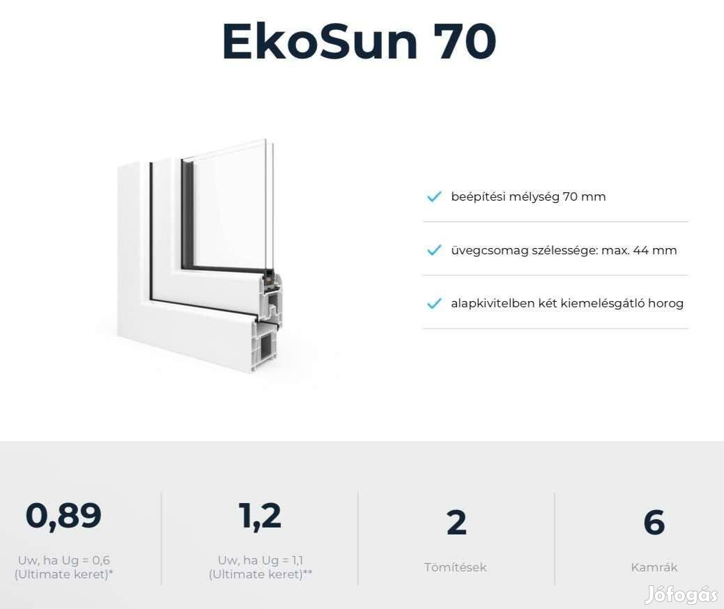 90x150 3 Rétegű Ablakok Készletkisöprés