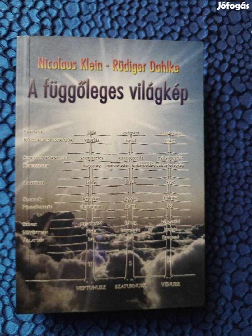 A függőleges világkép - Nicolaus Klein