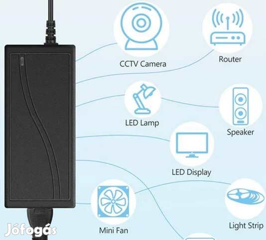 Adapter, Táp  12V  10A  (5433)