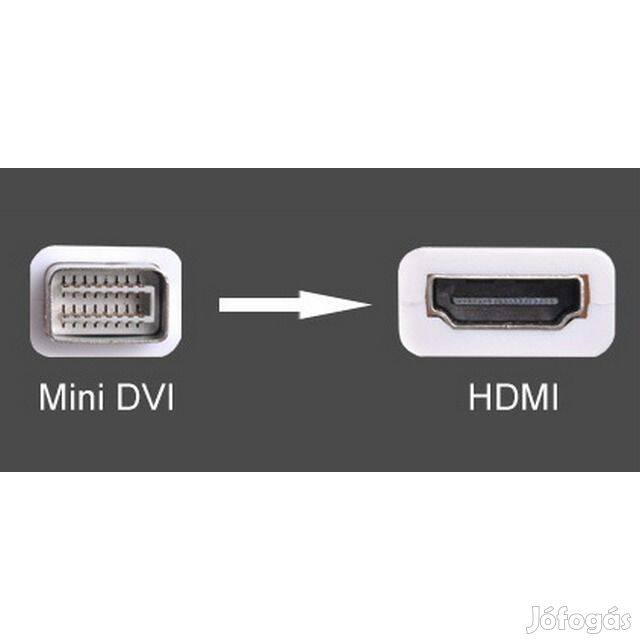 Adapter : mini-DVI / HDMI átalakító kábel Macbook