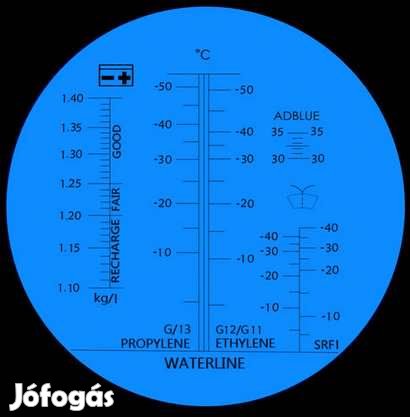 Adblue, fagyálló akkusav és ablakspric mérő Refractometer (2179)