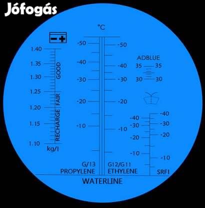 Adblue, fagyálló akkusav és ablakspric mérő Refractometer (2179)