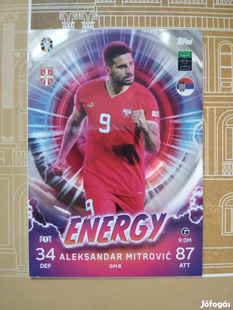 Aleksandar Mitrovic (Szerbia) Energy Euro 2024 kártya