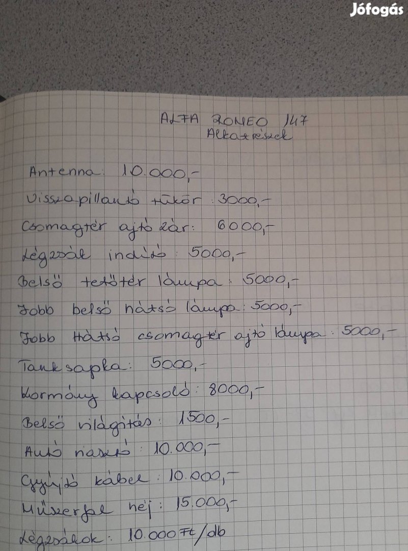 Alfa Romeo 147 bontott alkatrészek 