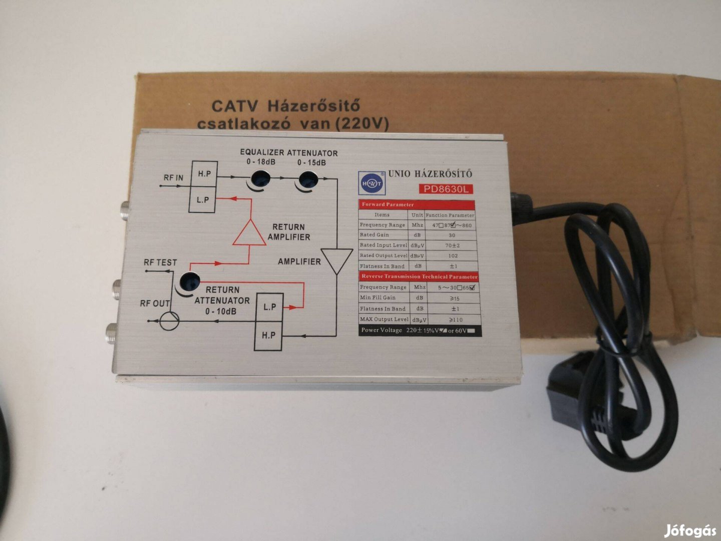 Antenna jelerősítő. Házerősítő helyi tápos