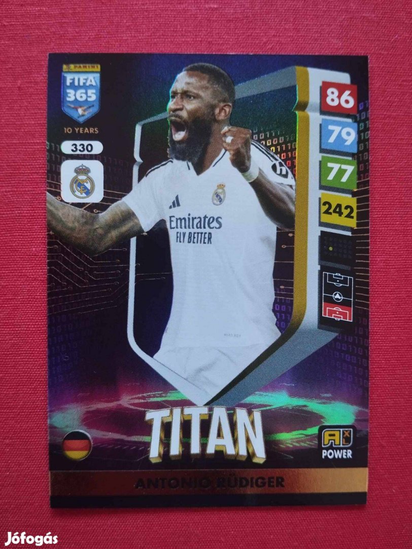 Antonio Rüdiger (Real Madrid) FIFA 365 2025 Power Titan focis kártya