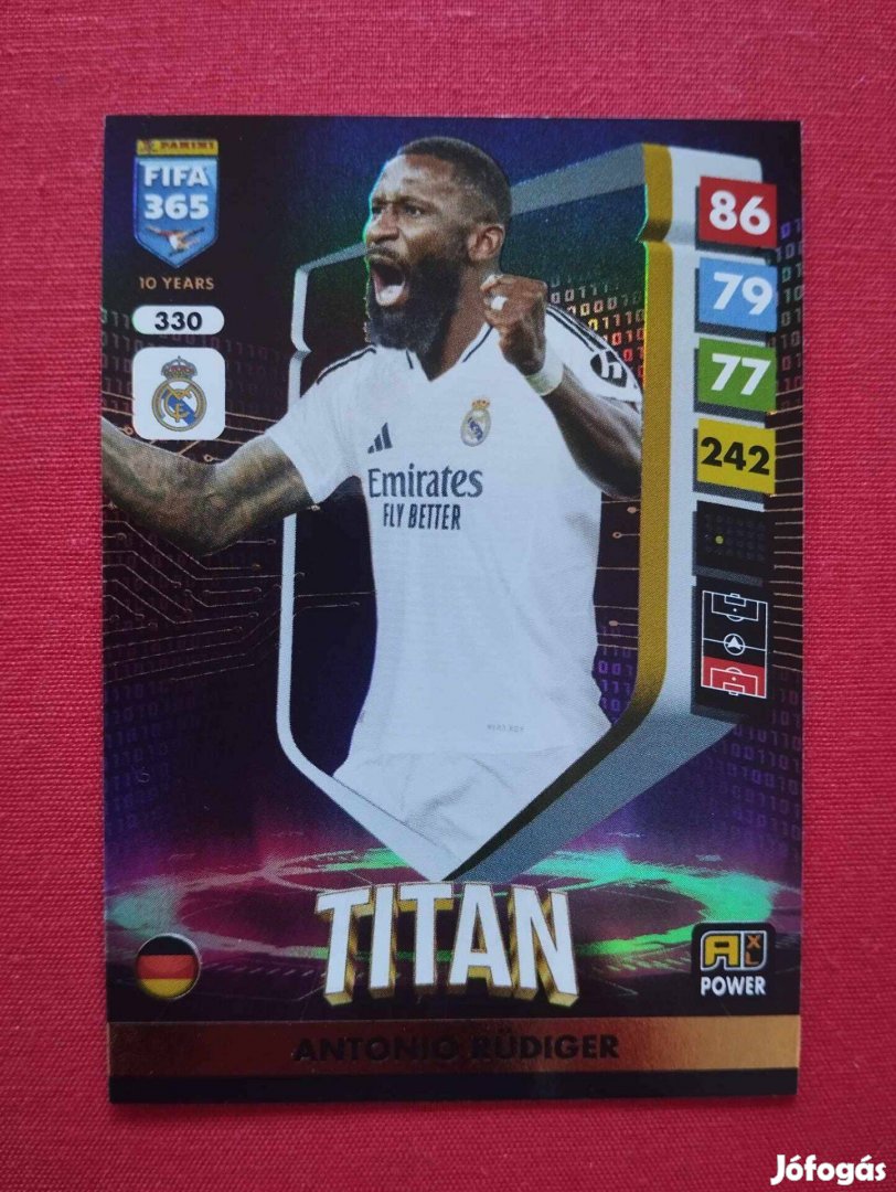 Antonio Rüdiger (Real Madrid) FIFA 365 2025 Power Titan focis kártya