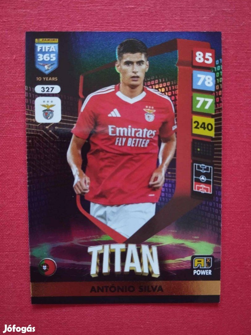 Antonio Silva (Benfica) FIFA 365 2025 Power Titan focis kártya