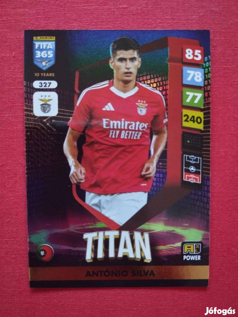 Antonio Silva (Benfica) FIFA 365 2025 Power Titan focis kártya