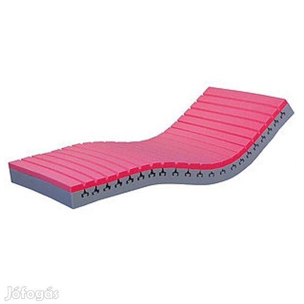 Ápolási megelőző szivacs matrac SPM-SOFTSENSE vízhatlan huzatban 190x