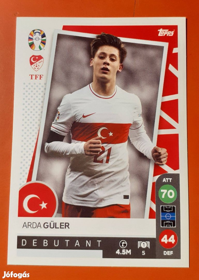 Arda Güler Topps Euro 2024 focis kártya