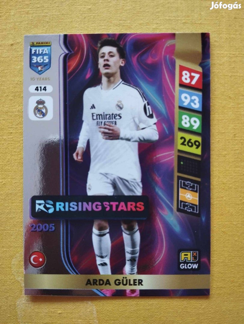 Arda Güler (Real Madrid) FIFA 365 2025 GLOW Rising Star focis kártya