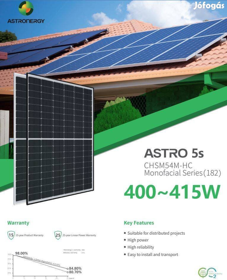 Astroenergy napelem - 410W