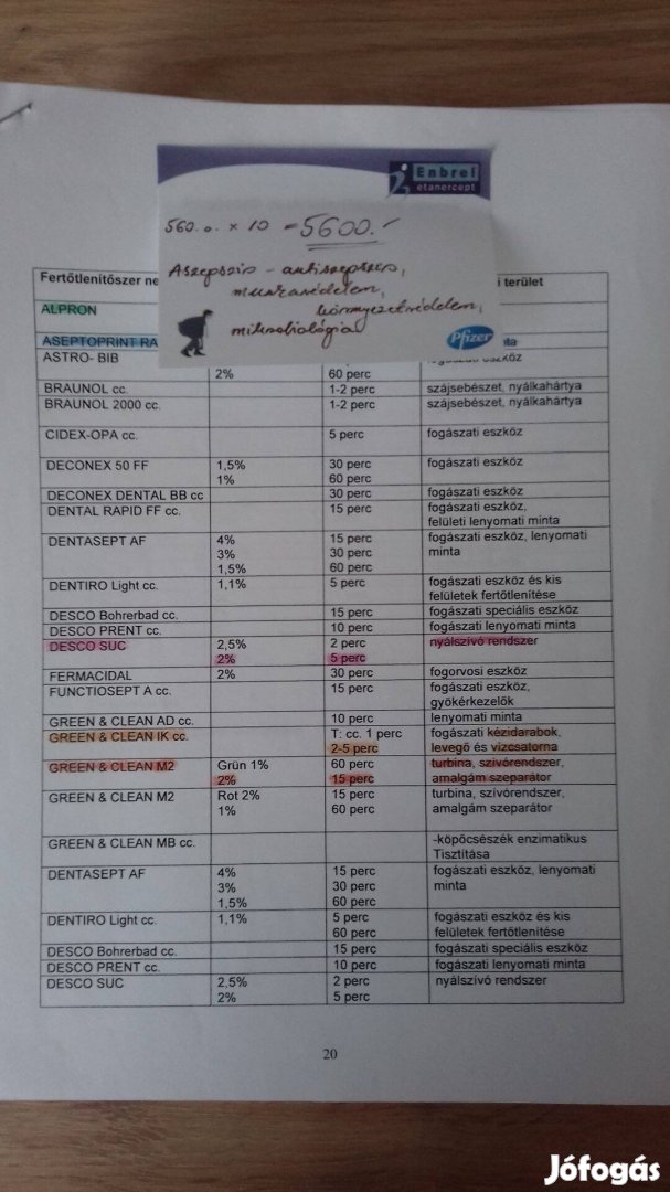 Aszepszis-antiszepszis, munkavédelem, környezetvédelem,