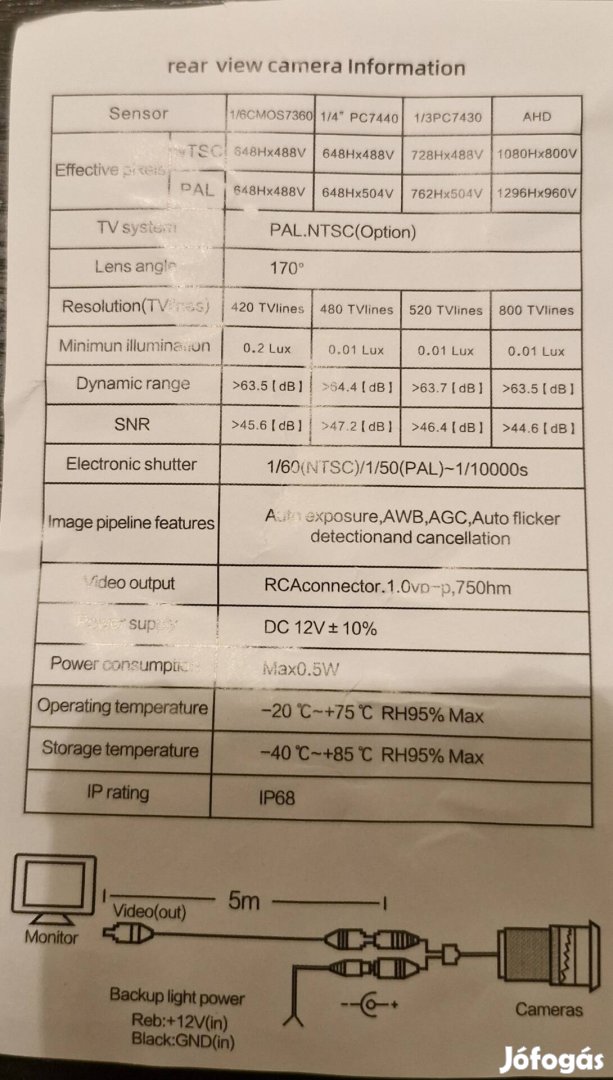 Autós tolatókamera eladó!Új!