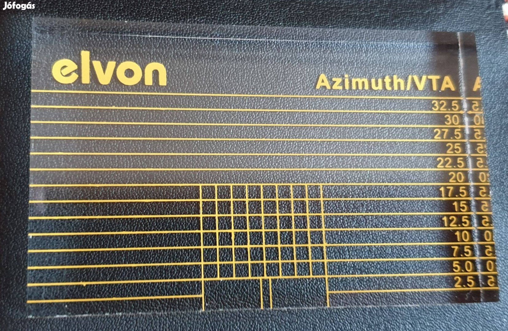 Azimuth VTA beállító sablon lemezjátszó hangszedő tű bakelit vinyl Új