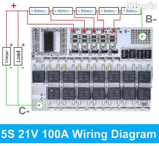 BMS 5S 21V 100A Balanced  Li-Ion Akku Pakkokhoz (5386)