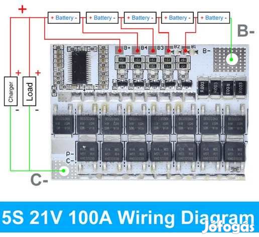 BMS 5S 21V 100A Balanced  Li-Ion Akku Pakkokhoz (5386)
