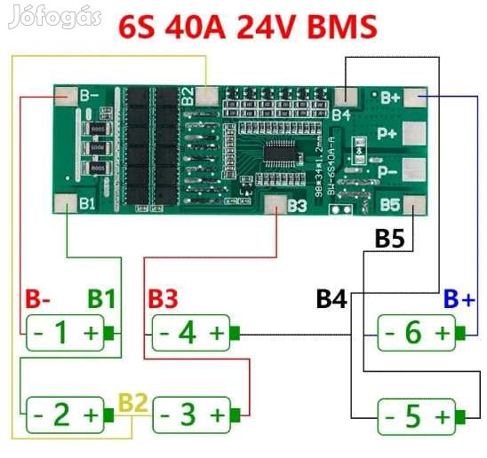 BMS 6S 24V 40A Balanced  Li-Ion Akku Pakkokhoz (5775)